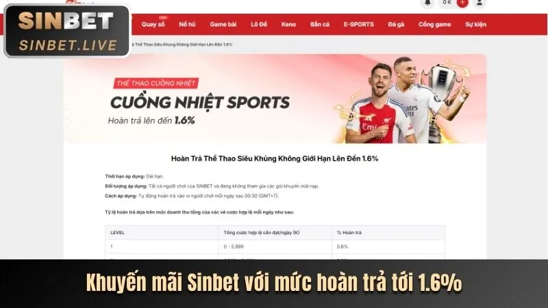 Chương trình Khuyến Mãi 33win độc quyền không thể bỏ lỡ